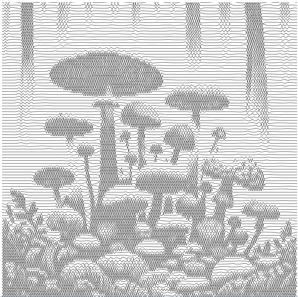 TNGJester's tweet image. @bantamtools I may be a few too many states away to participate in the #plotterstudysession but I kept SquiggleU open a little longer with these mushroom forests! Pretty happy with the way these came out and wanted to share. #Nextdraw