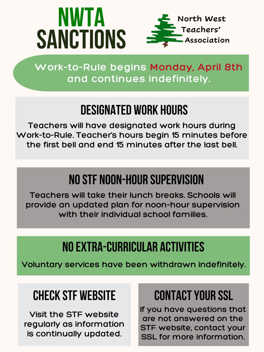 NWTeachers's tweet photo. The STF announced further sanctions on Friday.    

IMPORTANT: All NWTA - North West Teachers' Association members should visit the STF website, visit the Events Calendar and click on the Work to Rule event. https://t.co/8orMr1TnOb