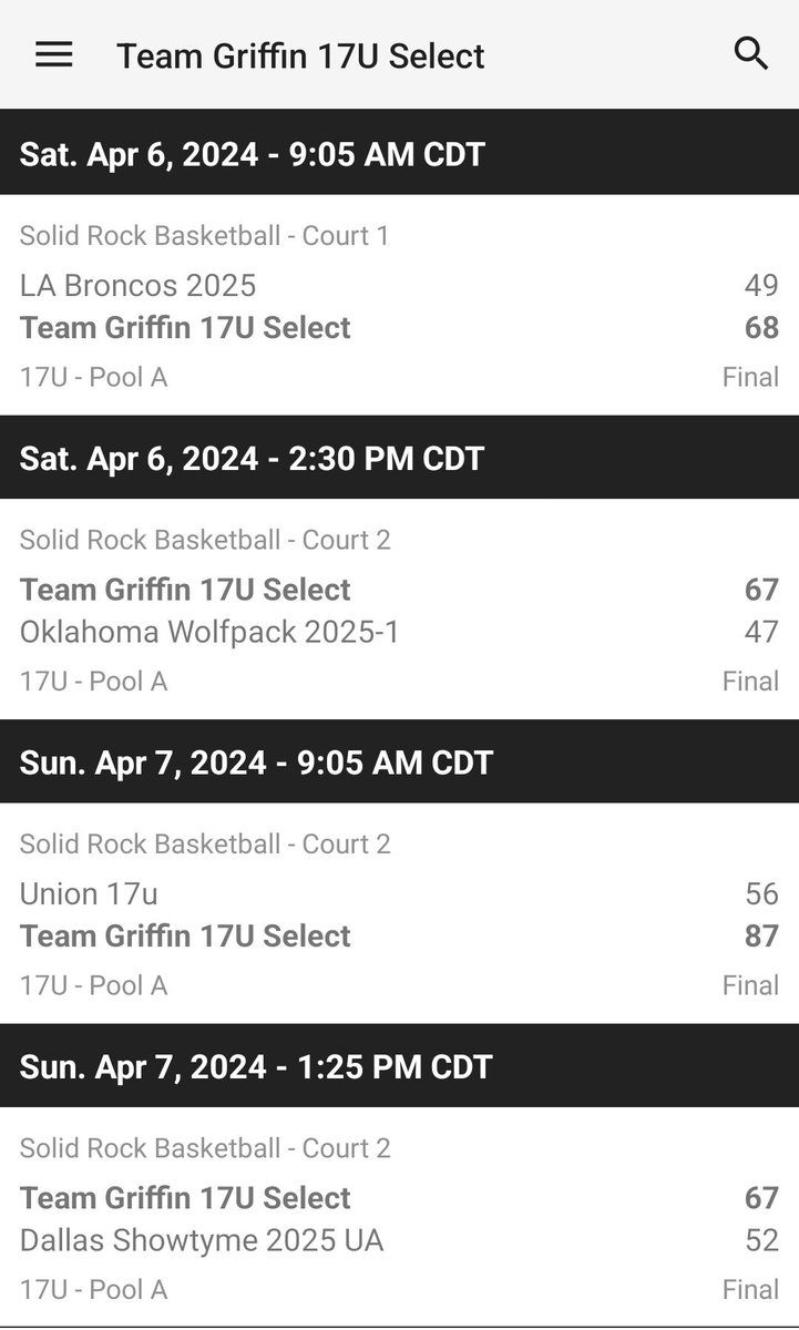 CoachCWallace's tweet photo. 4-0 in the top pool
@PrepHoopsOK
@_JDTalley_
@Kruz22Smith
@DeVonWallace_1
@Kanaang11
@KhalilJAllen
@ZacheryLewis15
@tuffskywalker
Anton Wallace
Cashon Webster 
@btwbtw20
@Sandite_hoops
@BATigersBBall
@Cushing_Tigers
@TeamGriffinEYBL https://t.co/gQejSvYRRO