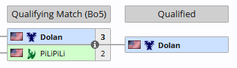 CranKyDucklings's tweet photo. ( * )< Congratulations to our Ducks 🇧🇷 @SC2Erik and 🇺🇸 @DolanSC on qualifying to the main event of @ESLSC2 Masters: Spring 2024 - Americas regionals! #SC2

🦆 @LiquipediaSC2 - https://t.co/iMIRfnF4g2 https://t.co/TuY2fLGfJi