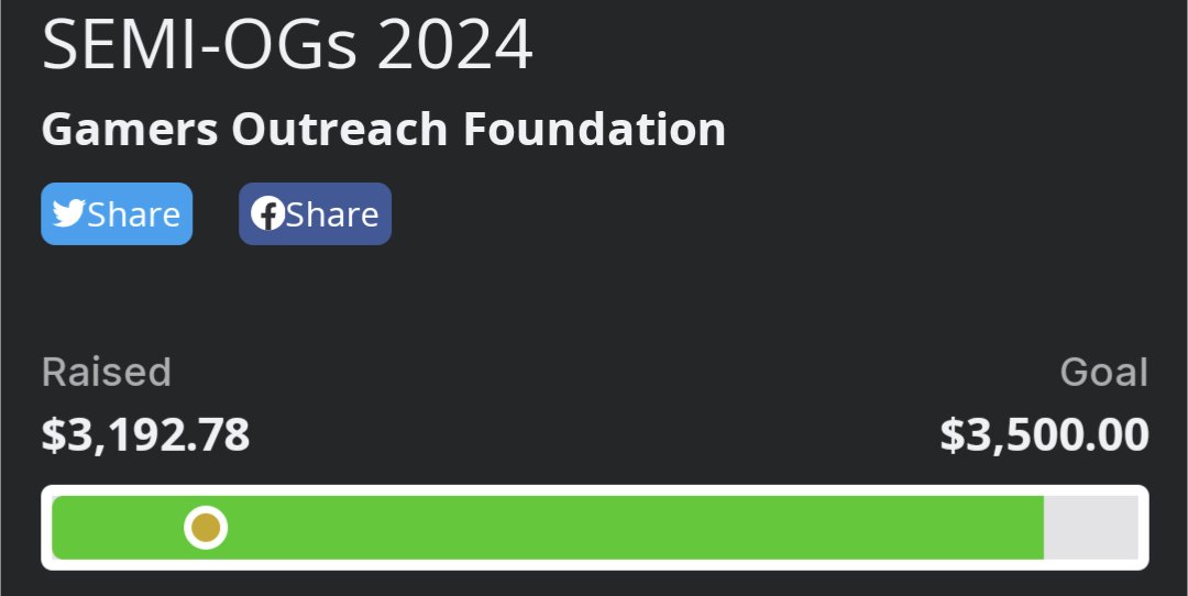 Thank you to everyone who donated to the charity! Although we didn't hit our teams final goal, we made it way past last years and some! I can't wait to come back to this event next year and hopefully break more records. ❤️✌️ Thank you so much @GamersOutreach!!