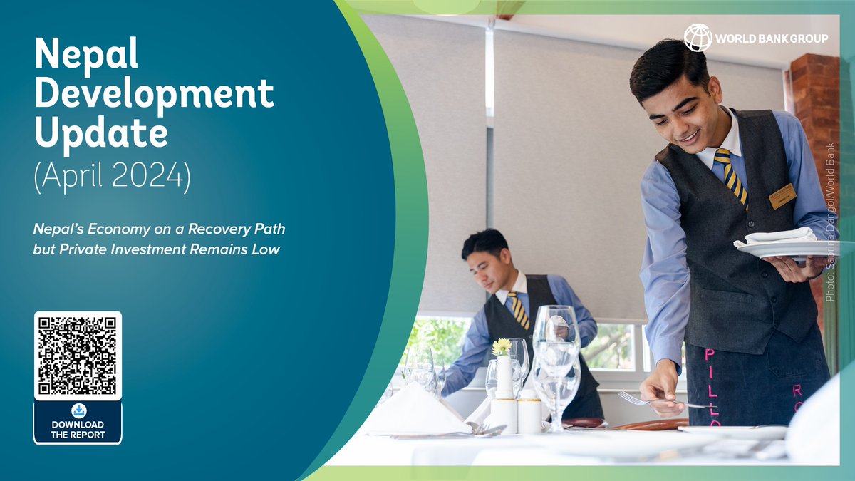 WorldBankNepal's tweet image. Nepal’s economy is expected to grow by 3.3% in FY 2023/24 &amp;amp; by 4.6% in FY 2024/25.
What are the drivers of this growth &amp;amp; how can #Nepal sustain it?
Read our latest #NepalDevelopment Update to learn more: worldbank.org/en/news/press-…