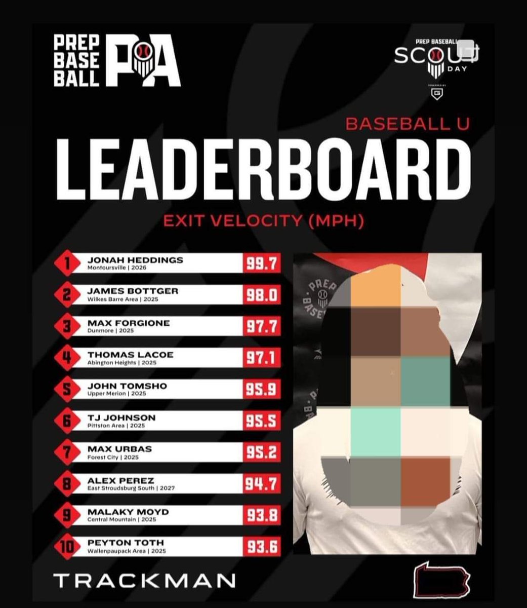 East Stroudsburg South Baseball tweet media