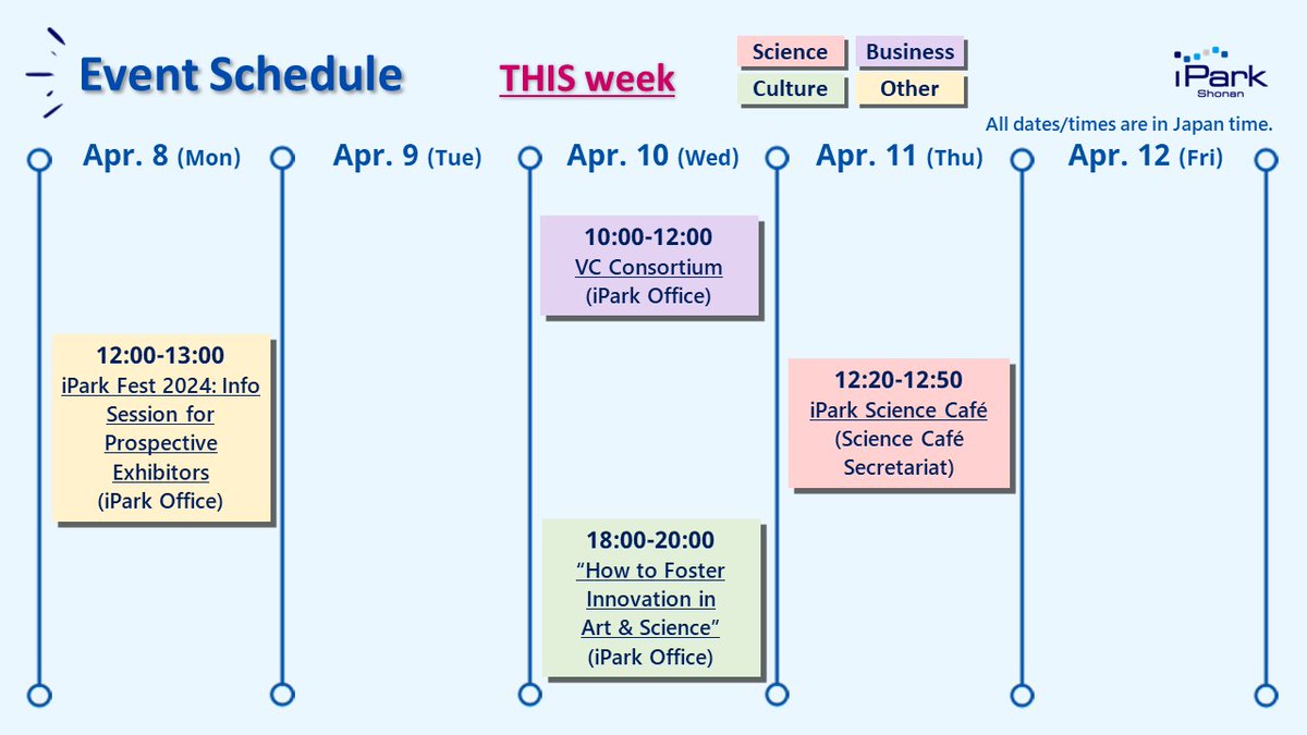 shonanipark's tweet photo. [Events this week at iPark]

Cherry blossoms are now in full bloom in various places throughout Kanagawa. Spring can be felt in the soft breeze.

#iParkFest
#VCConsortium
#Art
#iParkScienceCafe
#ShonaniPark https://t.co/bWPtMBIsGh