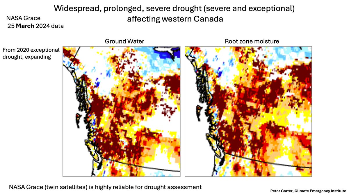 WESTERN CANADA DROUGHT IN MARCH 
To governments oil and gas (BC fracking gas) (BC and Alberta tar sands) is more important than water     #drought #climatechange #globalwarming