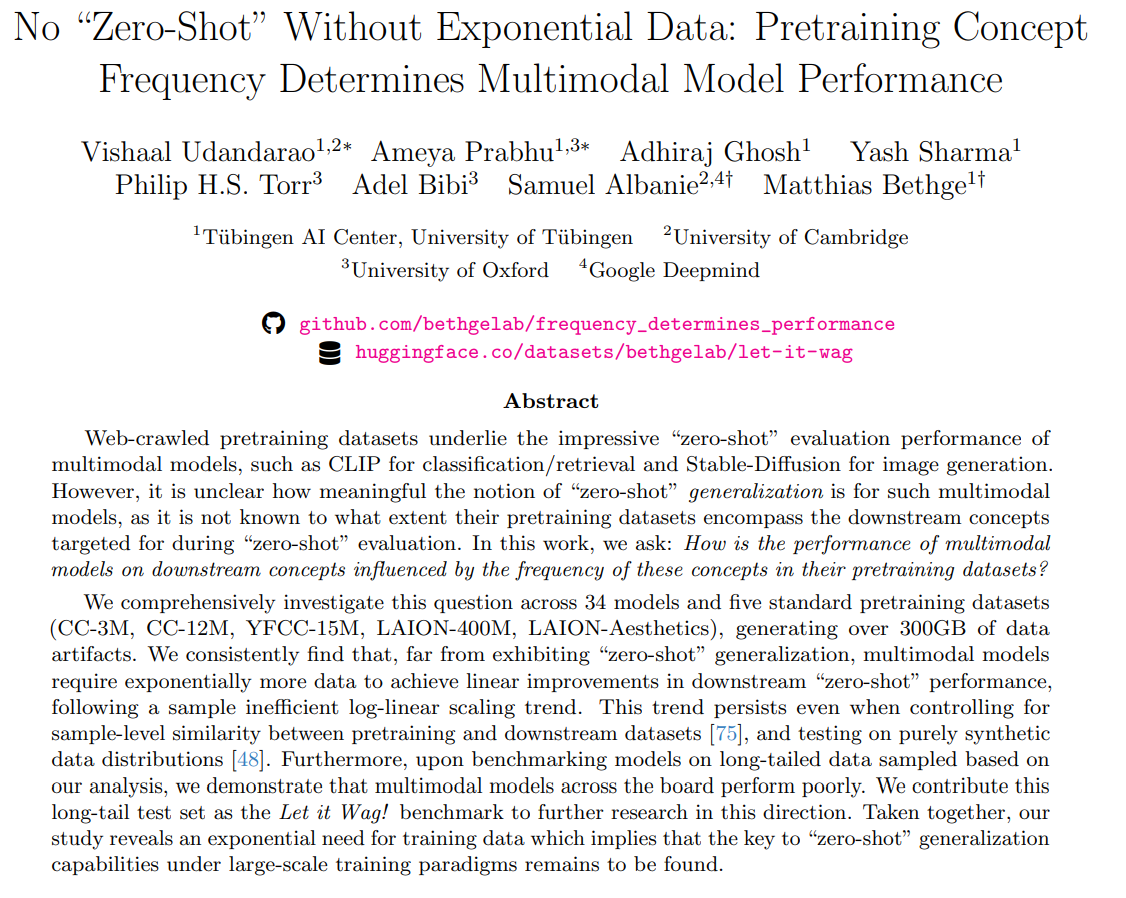 No “Zero-Shot” Without Exponential Data: Pretraining Concept Frequency Determines Multimodal Model Performance repo: github.com/bethgelab/freq… hf: huggingface.co/datasets/bethg… abs: arxiv.org/abs/2404.04125