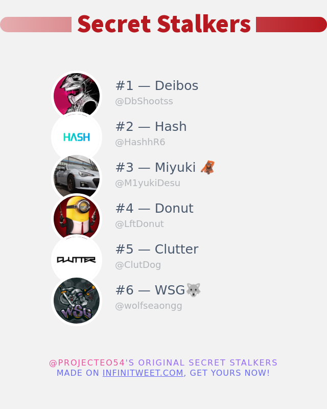 I just discovered who visited my Twitter profile!

infinitytweet.me/secret-stalkers

⠀