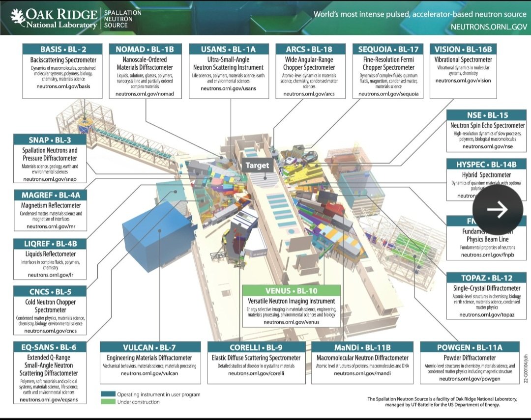 BirdLov62991644's tweet photo. #CERN #Alice #OakRidge #TN
Why is #US #DepartmentofEnergy @DOE
USING TAXPAYER money to fund #HadronCollider & "science" in #Geneva
What good is #Colliding #Particles to recreate the #BIGBANG ?
#GOD created earth
Tired of wasted resources that benefits none of us PAYING for it https://t.co/IRQ8G1Zh4f
