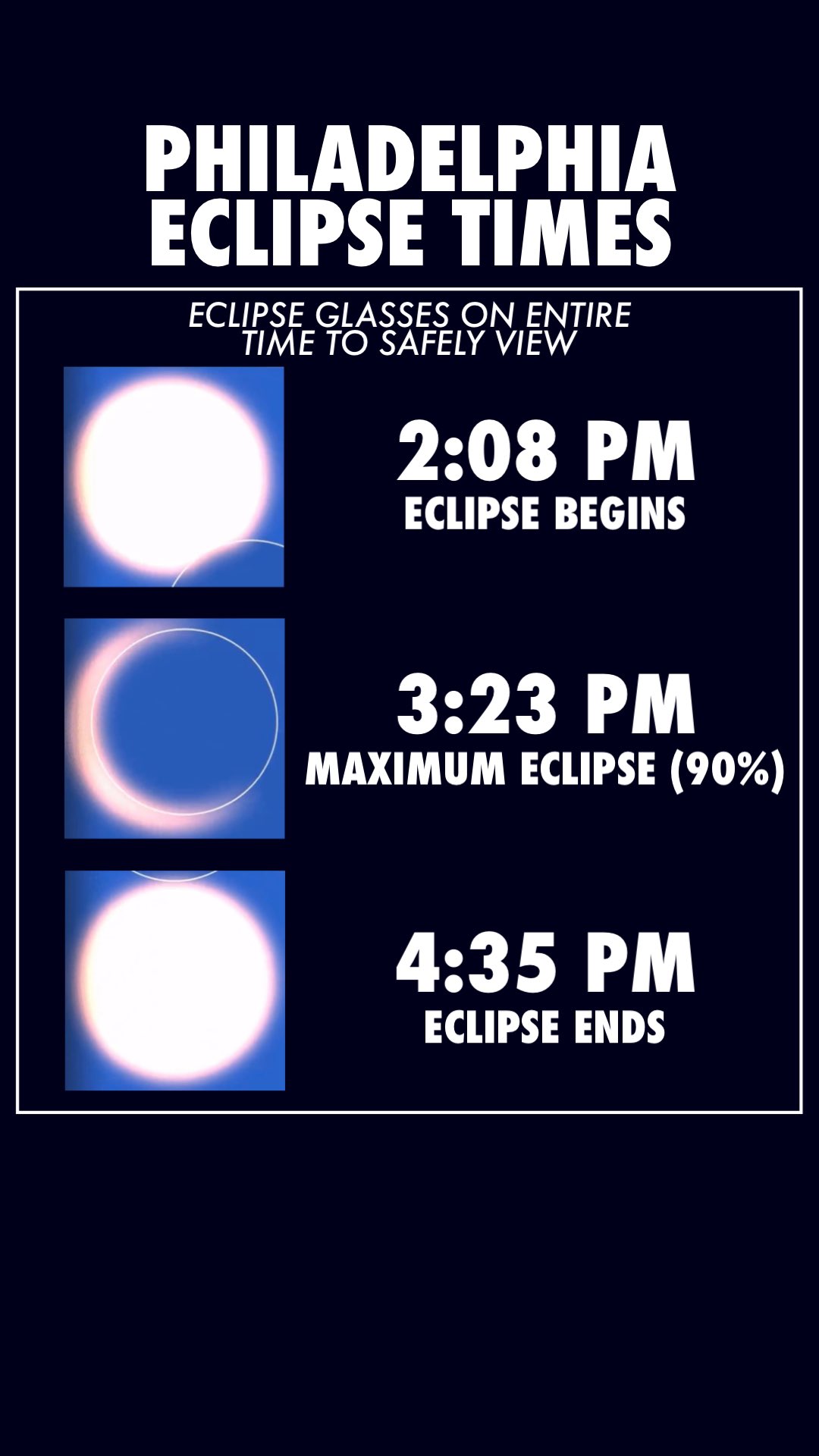 Meteorologist Grant Gilmore on X: &ldquo;ECLIPSE VIEWING IN PHILLY NEED 