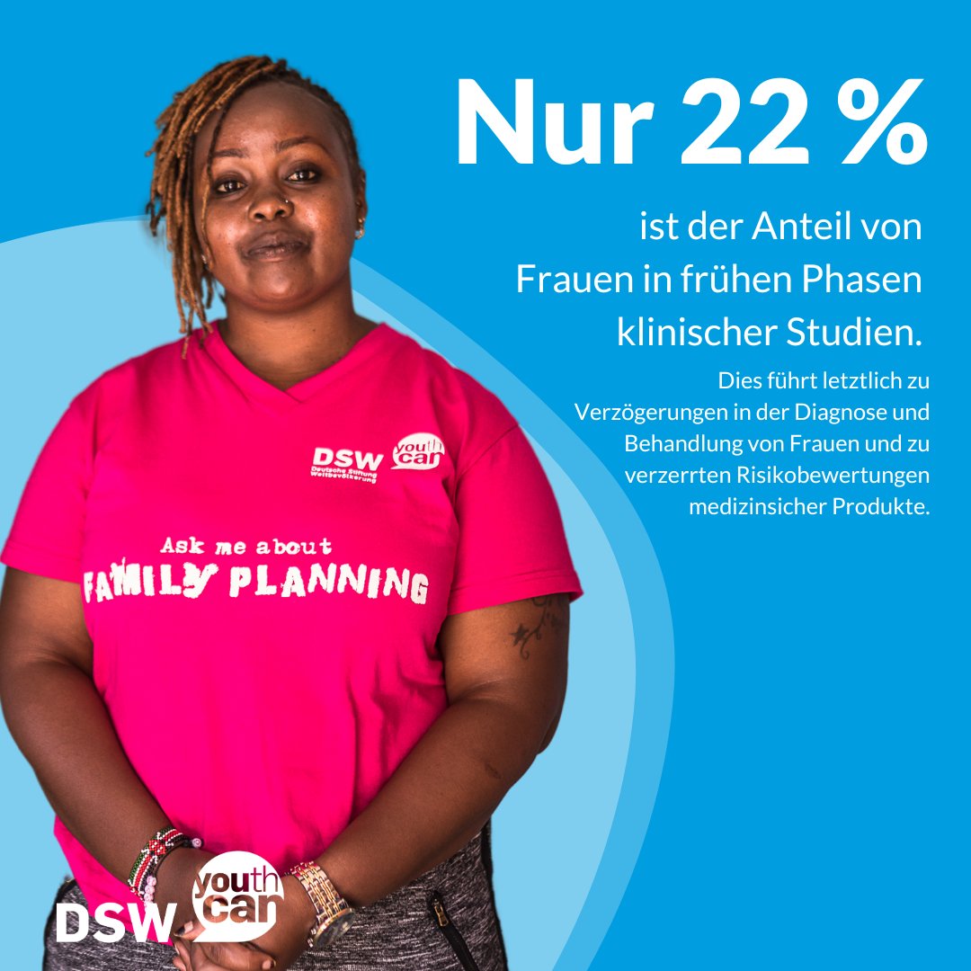 #Frauen wenden schätzungsweise 25 Prozent mehr Zeit für gesundheitliche Probleme auf als Männer, dennoch sind sie in der #Medizin immer noch unterrepräsentiert oder werden falsch dargestellt. #Frauengesundheit #Weltgesundheitstag Weiterlesen auf: dsw.org/weltgesundheit…