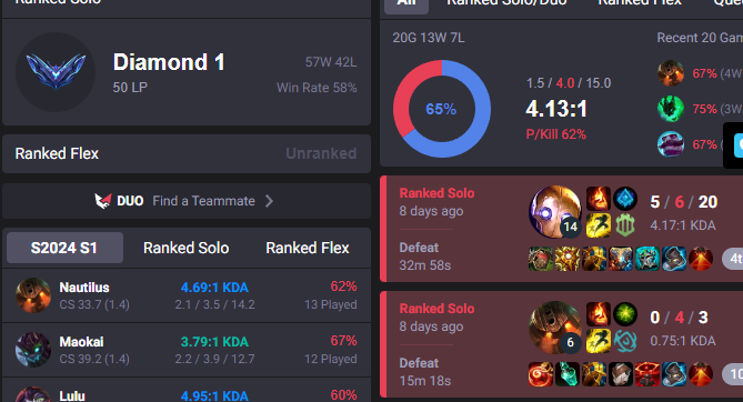 Leo 🇱🇻 tweet media