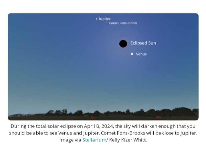 LauraLaLuna1's tweet image. Comet 12P/Pons Brooks, discovered July 12, 1812 and with an orbital period of 71yrs should be visible during totality 🤘
 #PonsBrooks #DevilsComet #DevilComet #SolarEclipse #SolarEclipse2024 #PathOfTotality