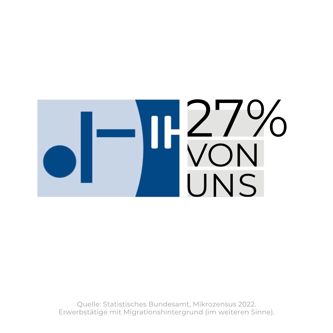 Menschen mit Migrationsgeschichte haben in den vergangenen Jahrzehnten einen wichtigen Beitrag zum wirtschaftlichen Erfolg unserer Region geleistet. Nur gemeinsam kommen wir auf 💯 Prozent Leistung. Jetzt mitmachen und Logo verkürzen ➡️  27prozentvonuns.de