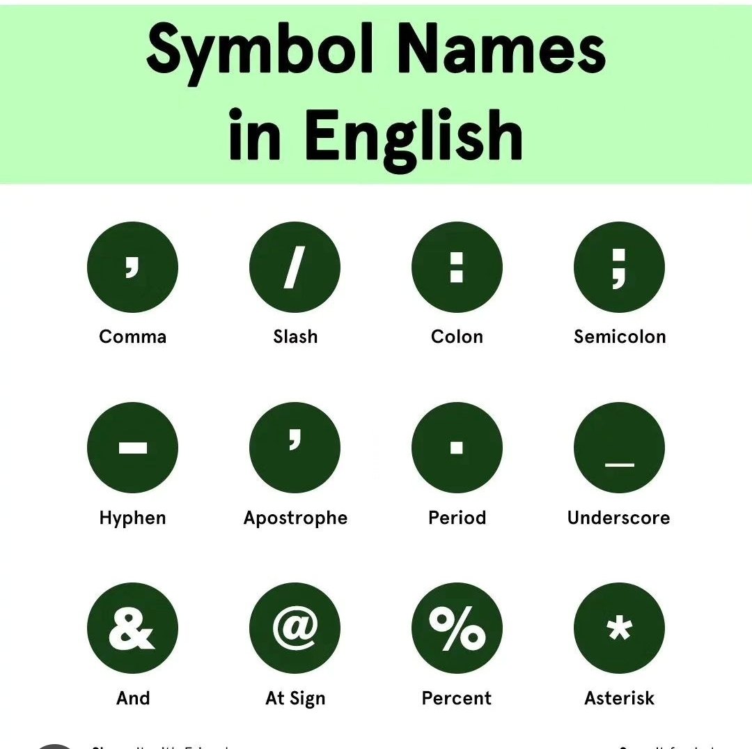 SYMBOL NAMES IN ENGLISH