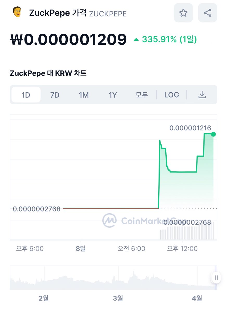ZuckPepe tweet media