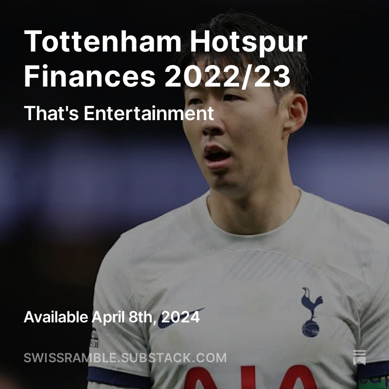 Review of Tottenham Hotspur's financial results for the 2022/23 season, when their pre-tax loss increased by more than 50% from £61m to £95m, despite revenue rising £107m (24%) from £443m to a club record £550m #THFC