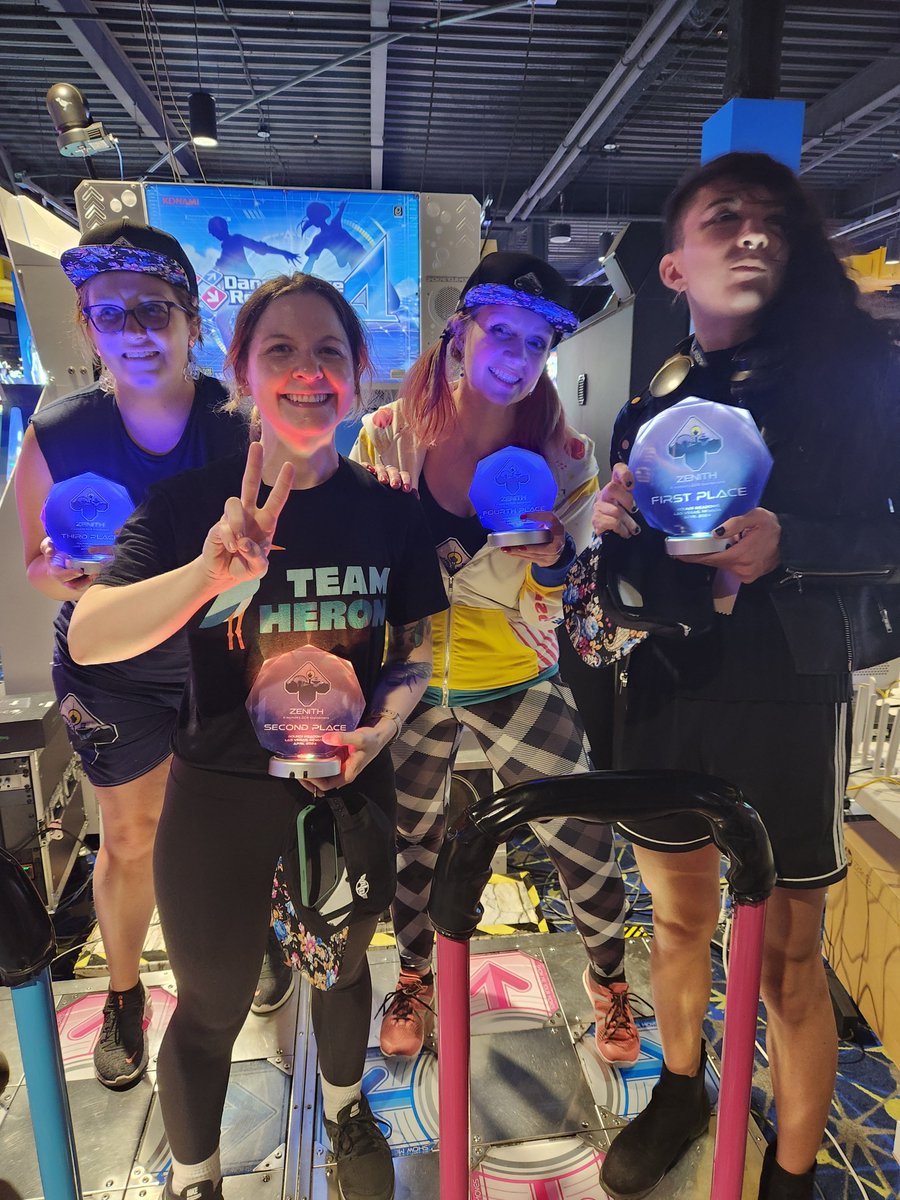 We've traveled through time and space to bring you our most important transmission, your Zenith Top 4 are LUMEN, EMCAT, ambones, and your Zenith Winner VVVVVVVV!