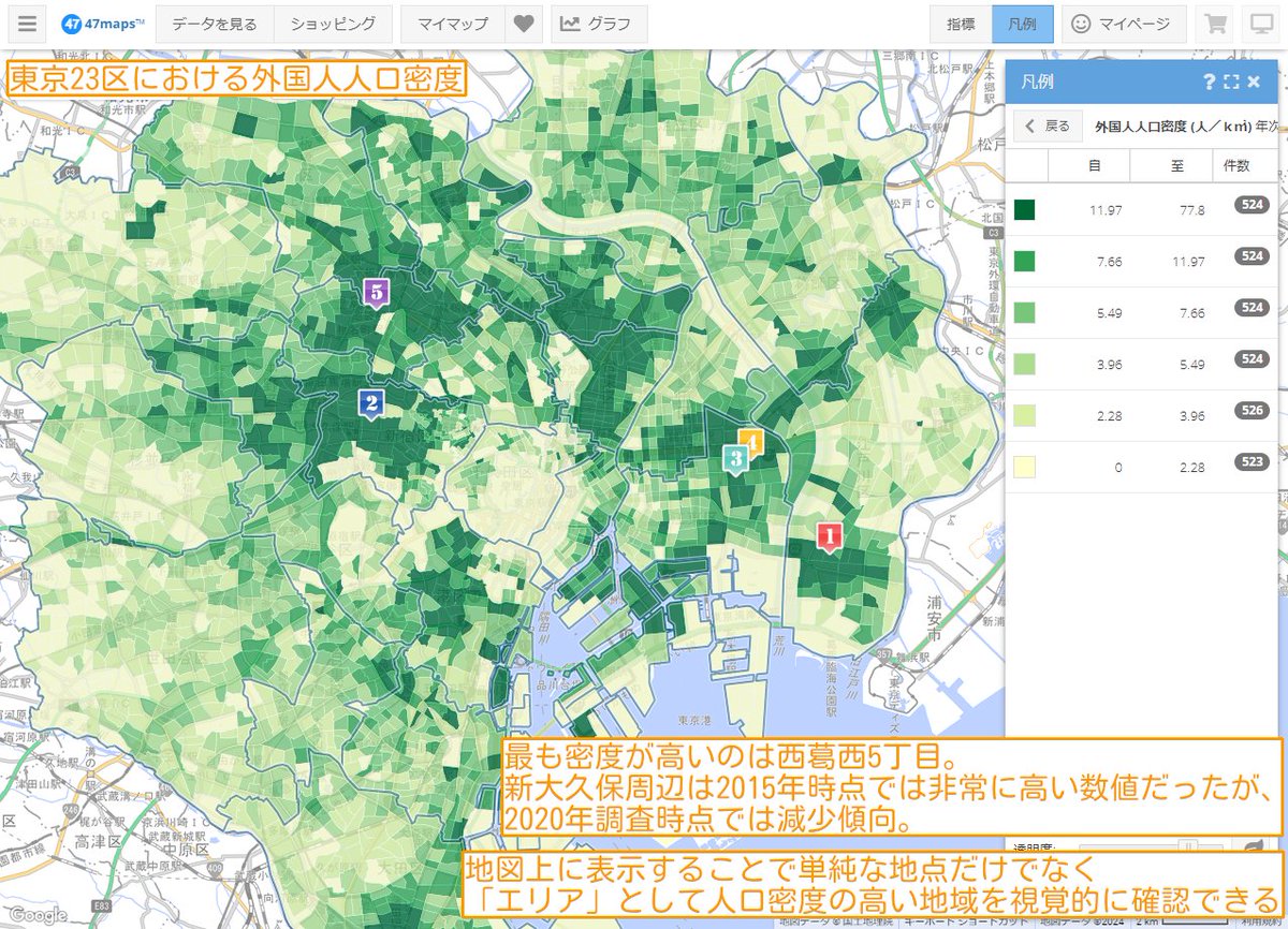 【23区における外国人人口密度】 町丁別に外国人人口密度を描画してみました。 大久保2丁目や池袋2丁目を抑えてトップに立ったのは西葛西5丁目。 1つの町丁単位ではこのような結果ですが、地図上に色分け表示することで全体的な傾向を見ることができるのが47mapsの特徴です！ miena.nsc-idc.jp/47maps/index.d…