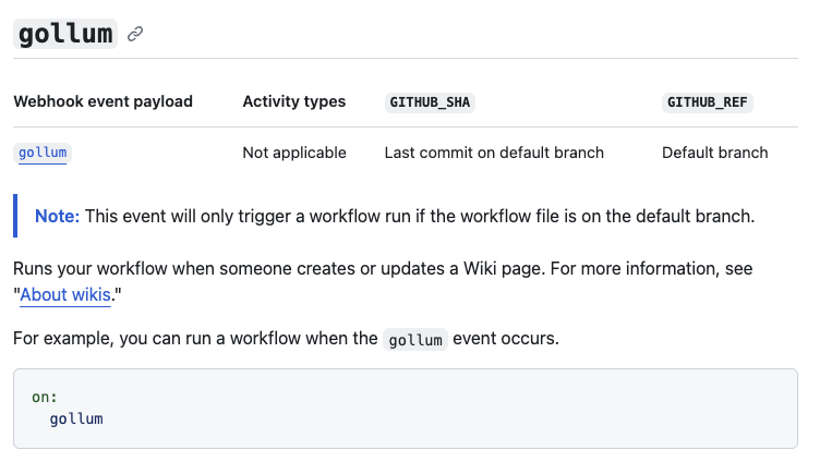 my favourite trigger for @github actions on gollum 💍🧝🏽‍♀️