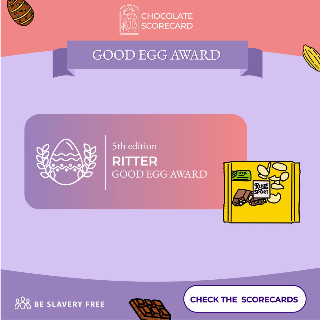 Congratulations to our Good Egg award winners this year! Original Beans and Beyond Good tied for best overall practices for a small chocolate company, while Ritter won for best overall practices for a large chocolate company.