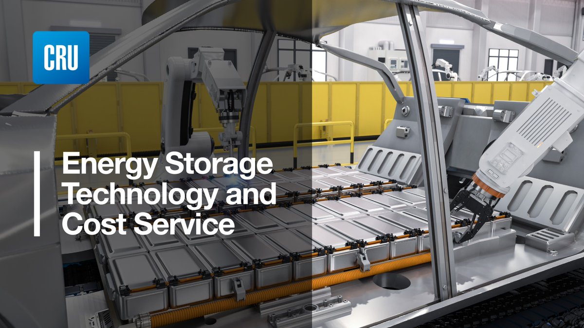 Our Energy Storage Technology and Cost service offers a comprehensive view of the full stationary energy storage supply chain, focusing on #stationarybattery technologies and forecasting changes in prices and costs.

Learn more: crugroup.com/energy-storage…

#energyprices #cathode