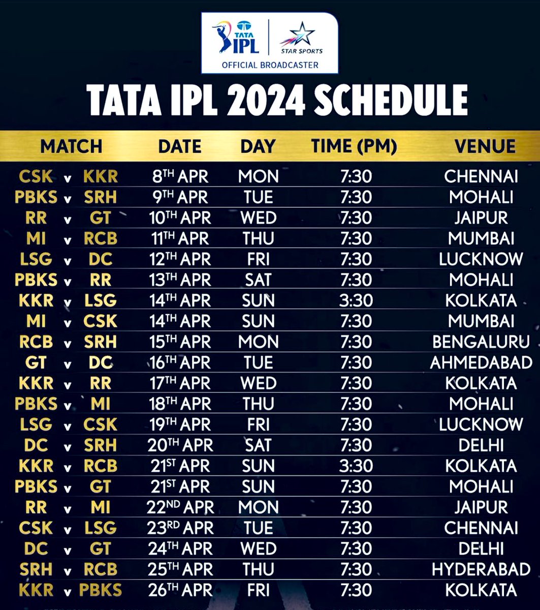 Loveridings's tweet photo. #IPL2024MATCHSCHEDULED #IPL2024 #Iplmatchlist #IPL2024WithSportsTak #IPLonJioCinema #IPLOnStar #IPLUpdate https://t.co/XfLfIAn4r5
