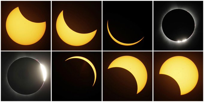 🔭 #Eclipse total de Sol visible en #Cuba como eclipse parcial, ocurrirá en la tarde del día 8 de abril de 2024. 👀 Lo más adecuado y seguro para una buena observación solar será no mirar nunca directamente el Sol. ℹ️ Detalles en Cubadebate