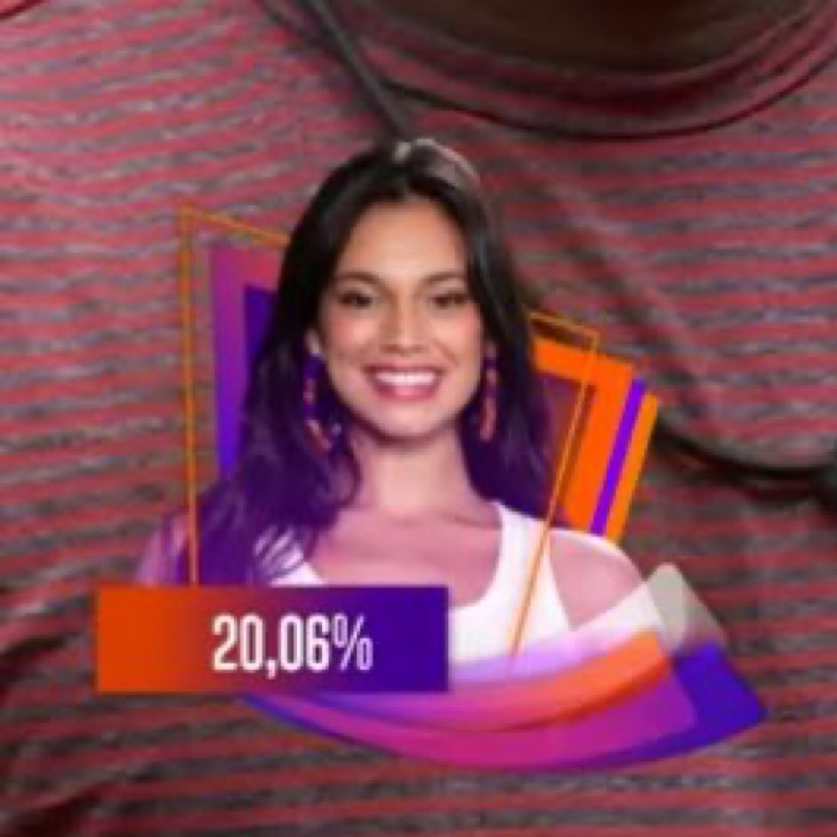 bicmuller's tweet image. Minha parte eu fiz e o Brasil um dia irá me agradecer #bbb24