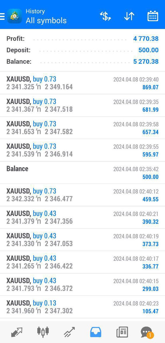 1 LIVE streaming FREE #GOLD #XAUUSD SIGNALS Please LIKE and SUBSCRIBE!👇 t.me/+Ym8h1CjX2Ag4O… #forex #forexsignal #EURUSD #GBPUSD #gbpjpy #gbpaud #GBPCAD #USDJPY #euraud #XAUUSD #Indices #CruqdeOil #US30 #SP500 #usdchf #usdcad #EURCAD #EURJPY #Octfx #Exness #DAX30