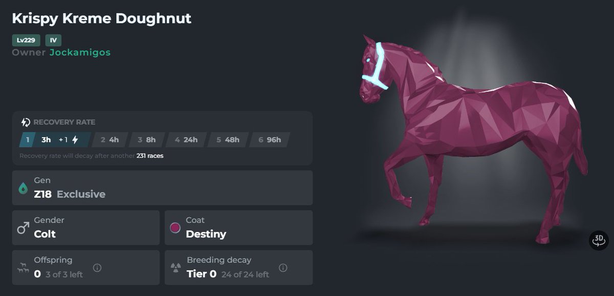 The $100K @zed_run Maiden was a huge success! Competition was stiff. We were able to bring in some winnings & we can guarantee that 💯% of those winnings are going to breeding! Krispy Kreme Doughnut did the best for us in C4 Mid w/ a 1st & 6th @krispykreme come get some ZED!