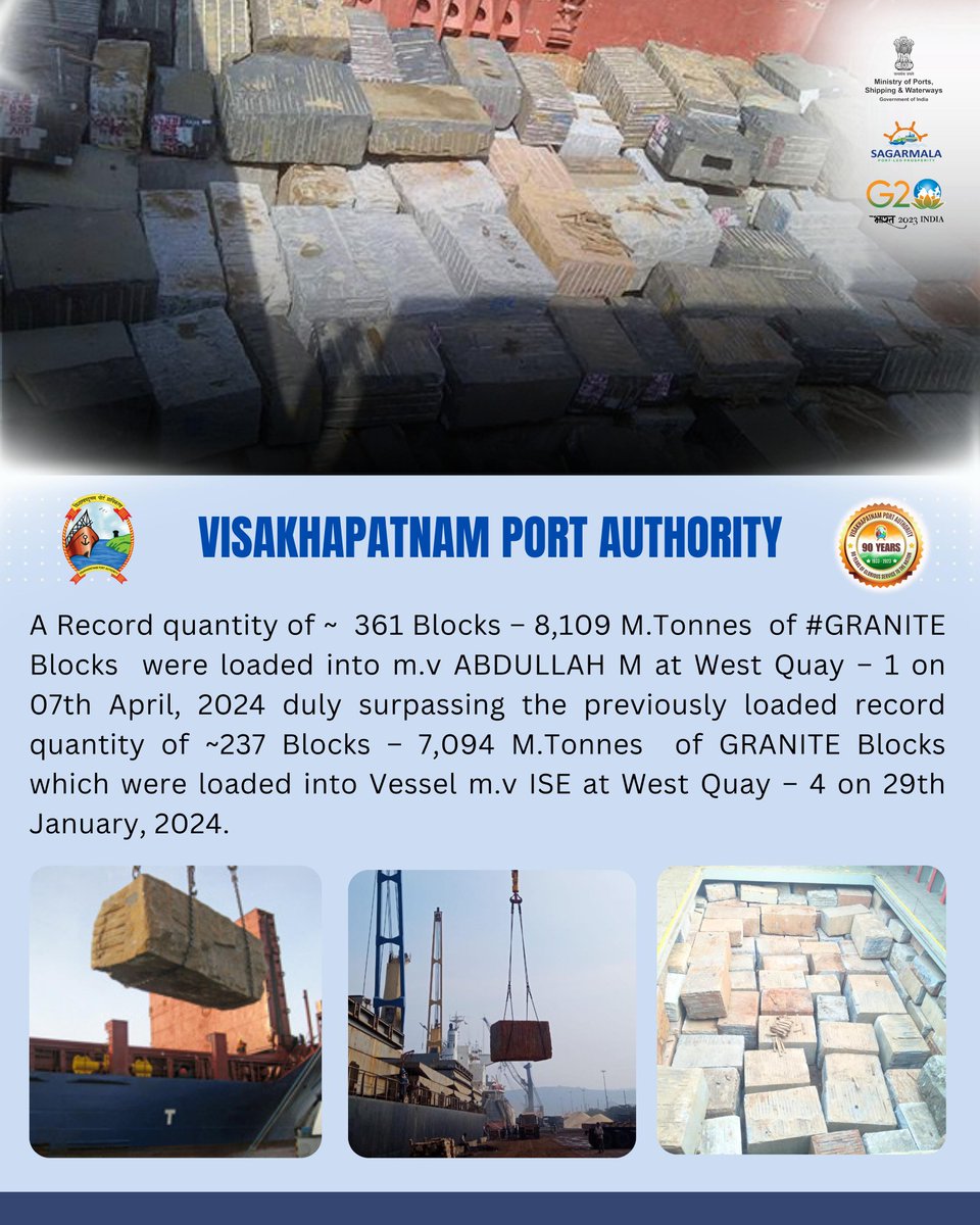 A #Record quantity of ~ 361 Blocks – 8,109 M.Tonnes of #GRANITE Blocks were loaded into vessel m.v ABDULLAH M at West Quay – 1 on 07th April, 2024 duly surpassing the previously loaded record quantity of ~237 Blocks – 7,094 M.Tonnes of Granite Blocks which were loaded into…