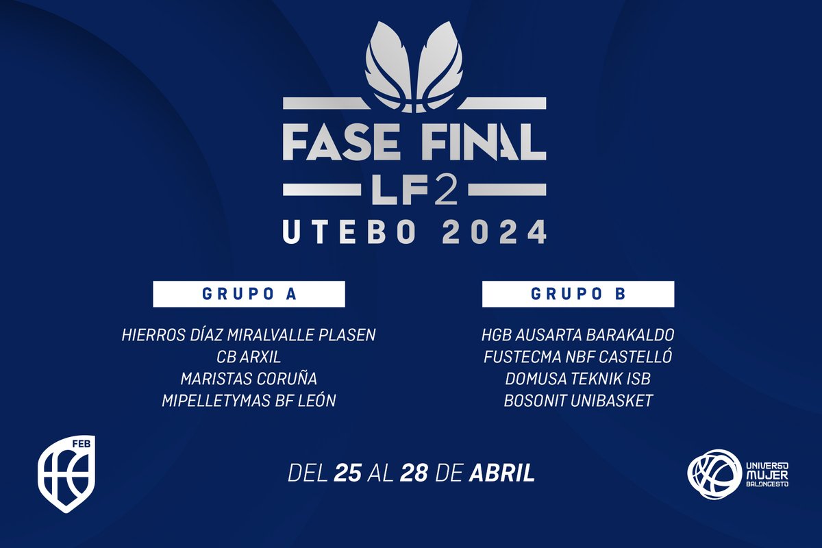 CompeticionFEB's tweet photo. 🏆 #FaseFinalLF2: Confirmados los 8 participantes‼

🅰 𝗚𝗿𝘂𝗽𝗼 𝗔:
✅ @CPMiralvalle
✅ @ArxilCb
✅ @MaristasCoruna
✅ @bfemeninoleon

🅱 𝗚𝗿𝘂𝗽𝗼 𝗕:
✅ @BARAKALDO__EST 
✅ @NBF_Castello  
✅ @iraurgisb  
✅ @cdunibasket  

📝 Más información ⬇
https://t.co/iGkio1V142 https://t.co/0Hok6b78VI
