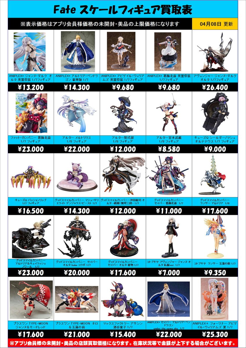 fateフィギュア