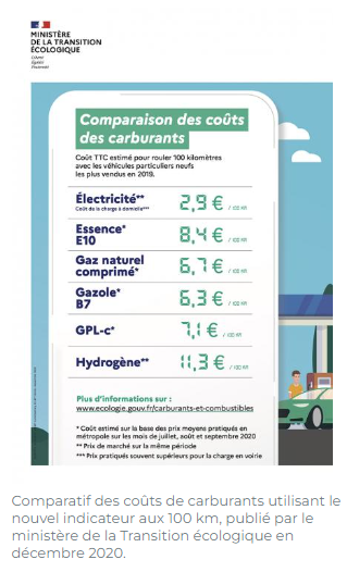 evwallboxEU's tweet image. ⚡️Embrace the Future with Electric Vehicles in France! 
Raedian Delivers Secure, Intelligent, Convenient, and Rapid Charging Solutions for Your EV
paging
@TeslaStars @dtoulouze @Moreau12Moreau
#evcharger #evwallbox #raedian #evcharging