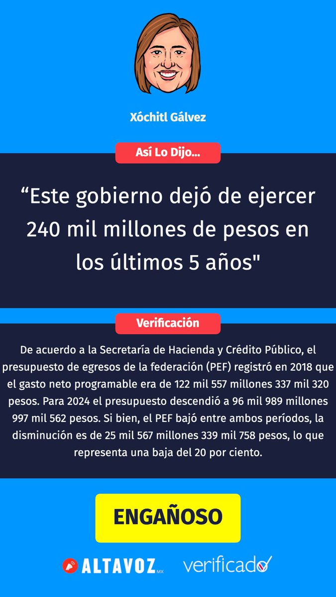 𝗩𝗘𝗥𝗜𝗙𝗜𝗖𝗔𝗗𝗢 tweet media