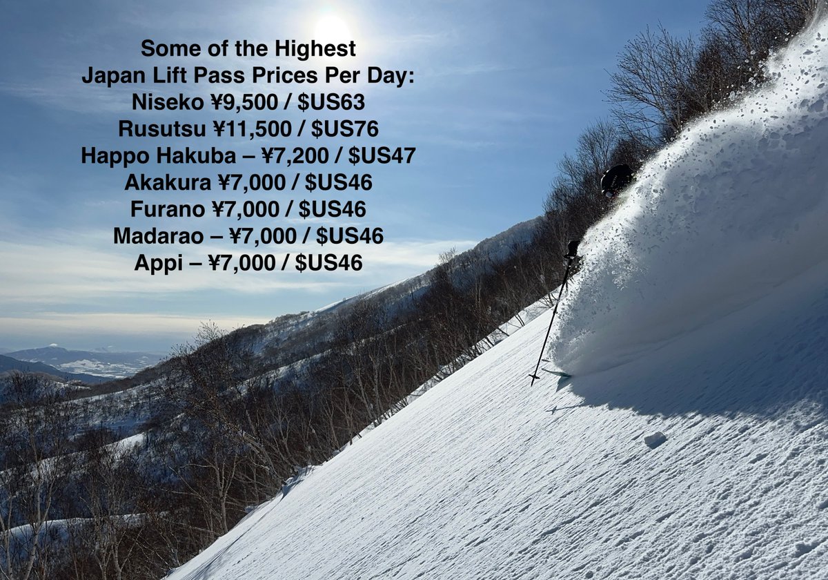 Some people think that skiing or snowboarding in Japan is expensive. How do these prices compare to where you ski? Prices are per day, adult, main season, window price, 2023-24 season You can start your research for skiing and snowboarding in Japan here: powderhounds.com/Japan.aspx