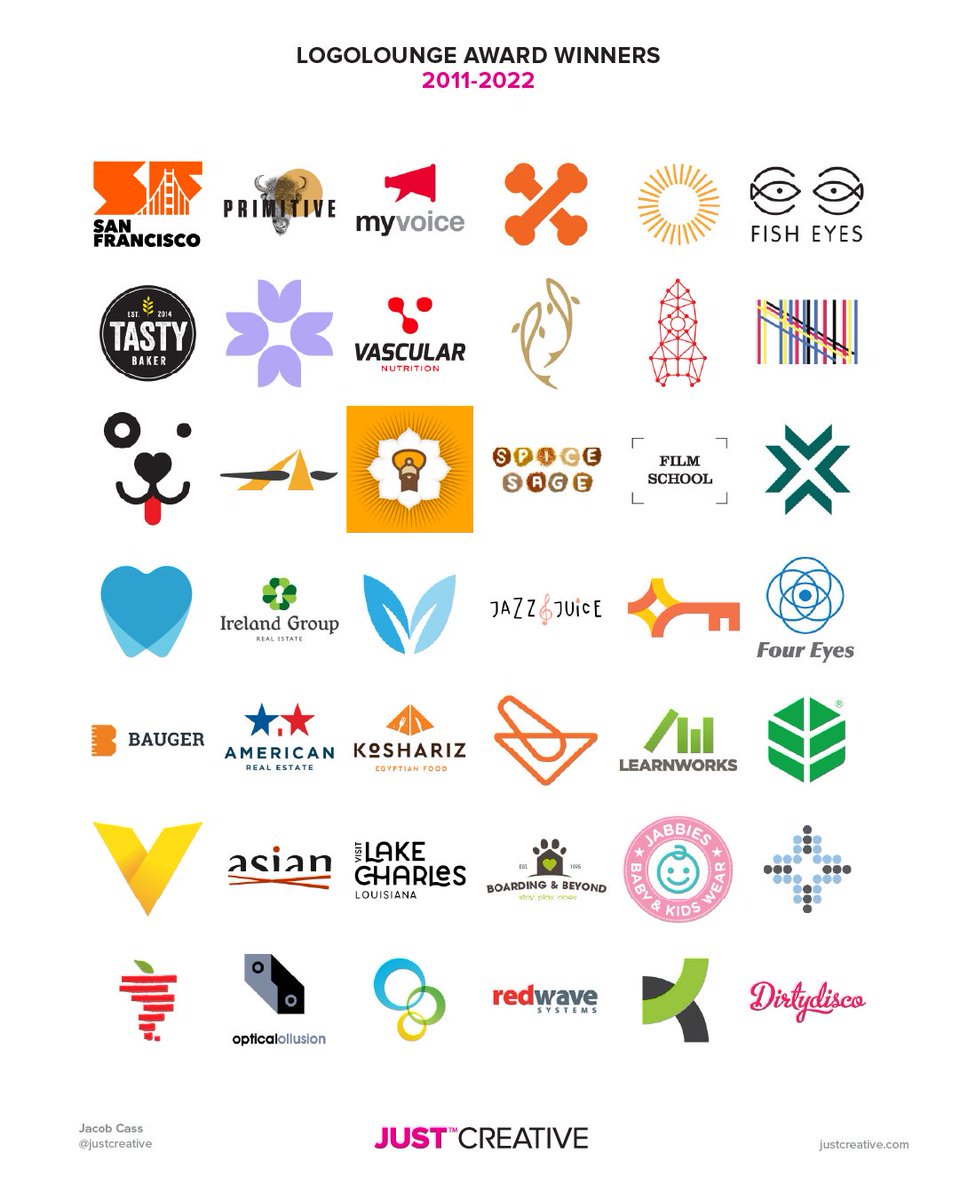 I've designed thousands of logos.🏆 For cities, celebrities and even a  country! Many have won awards (as shown in the picture). You have the  chance to see my full logo design process, image size:960x1200