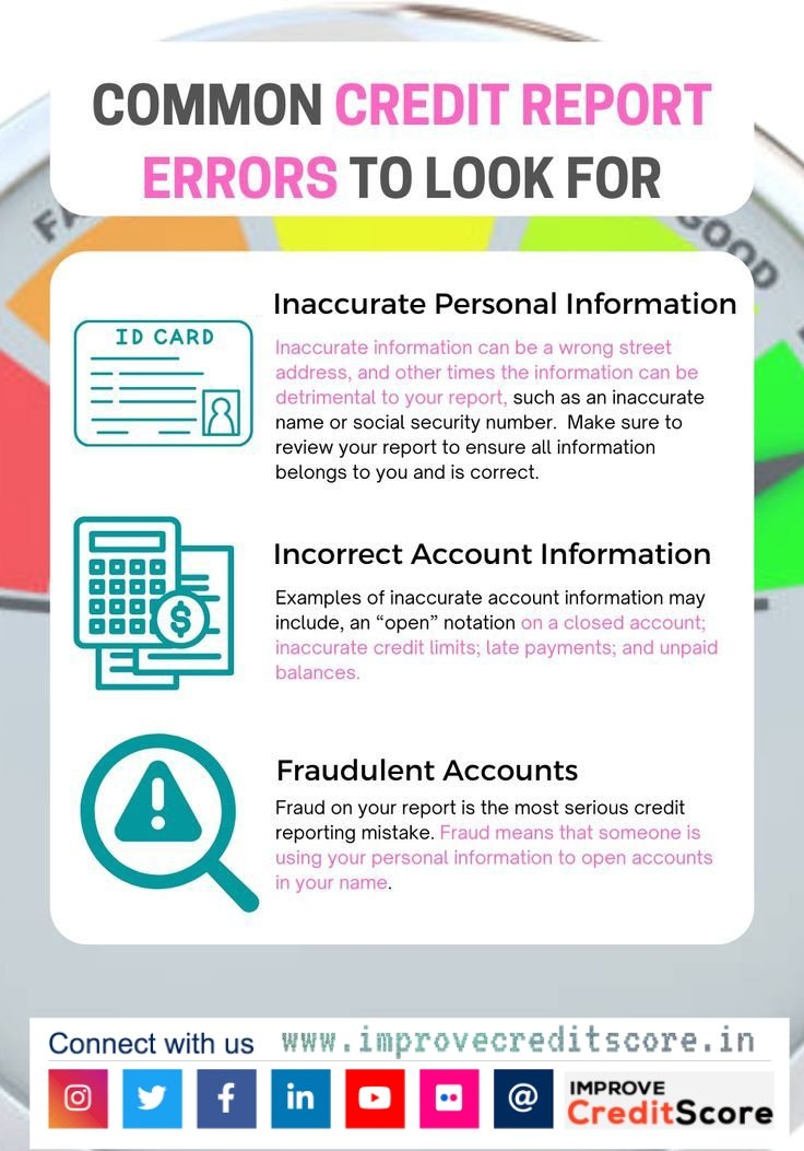 Common Credit Report Errors to look for. 1. Inaccurate Personal Information 2. Incorrect Account Information 3. Fraudulent Accounts 4. Fake Inquiries We resolve it all. Get Credit Worthy by Repairing your Credit Report. #CreditRepair #Cibil #CibilRepair #DebtManagement #Loan