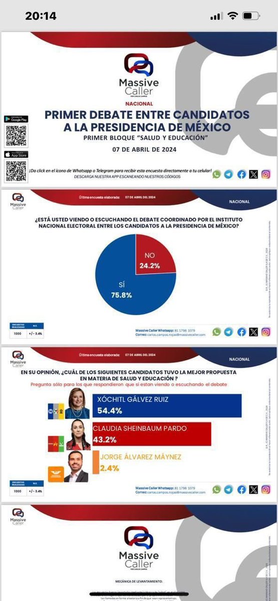 #XochitlGanaElDebate #XochitlPresidente2024