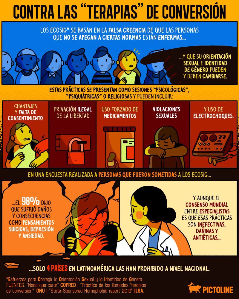 ivantagledurand's tweet photo. No hay #NadaQueCurar gracias a los partidos MC, MORENA, PVEM, PT, PRD, PRI se ha legislado para prohibir las terapias de conversión, el PAN está a favor de estas torturas, creen que las personas LGBT están enfermas y deben ser curadas a través de la tortura #DebateINE https://t.co/kWYenFetTV