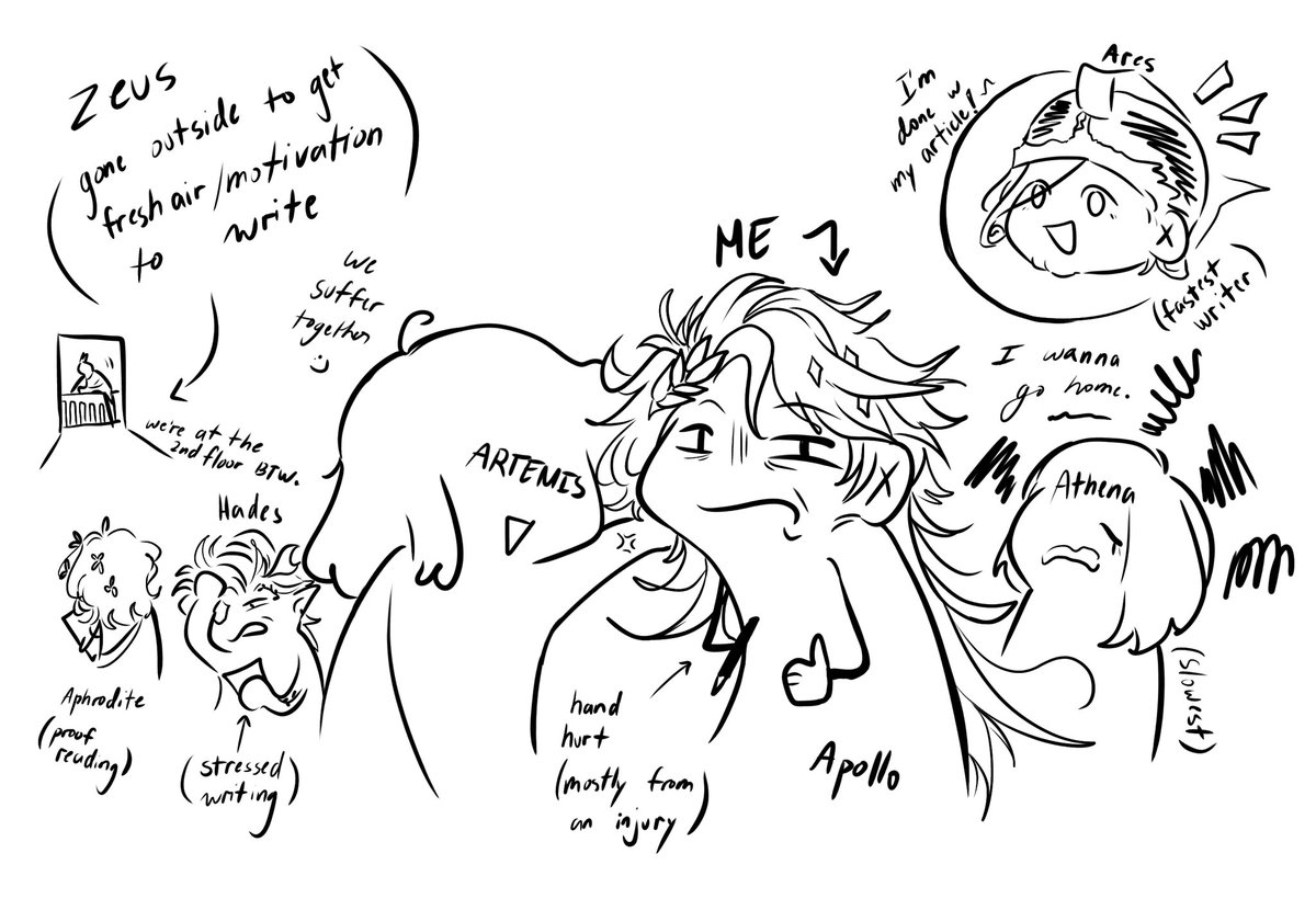 life update; how everythings goin so far (stress doodling)
#RecordOfRagnarok #shuumatsunovalkyrie