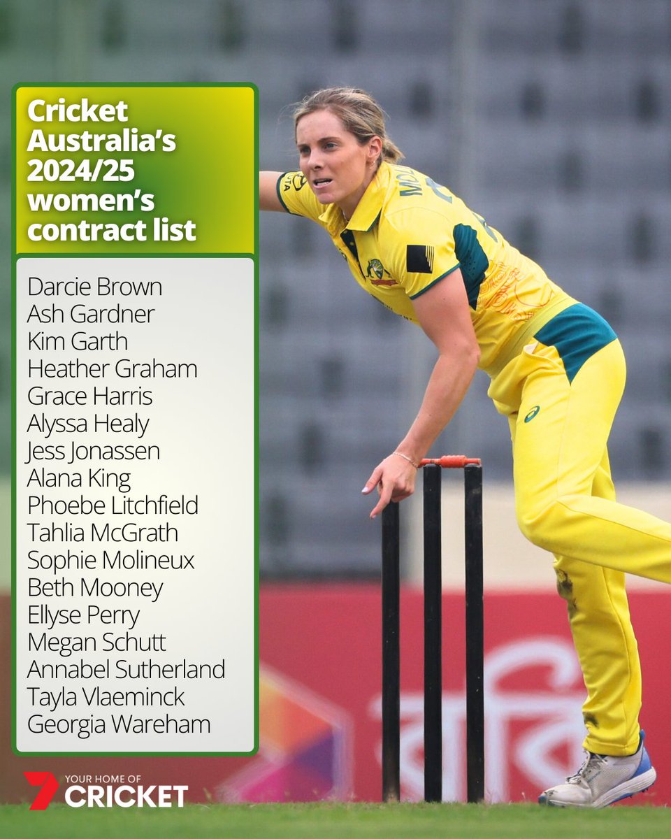 The @AusWomenCricket contracts for 2024/25 are in, with Sophie Molineux back on the list 🙌