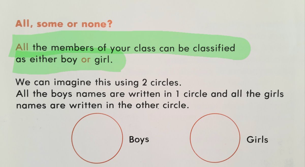 IfWeDoNothing's tweet image. Ahh when life was simple and education matched reality.

#mathstextbook
#1985