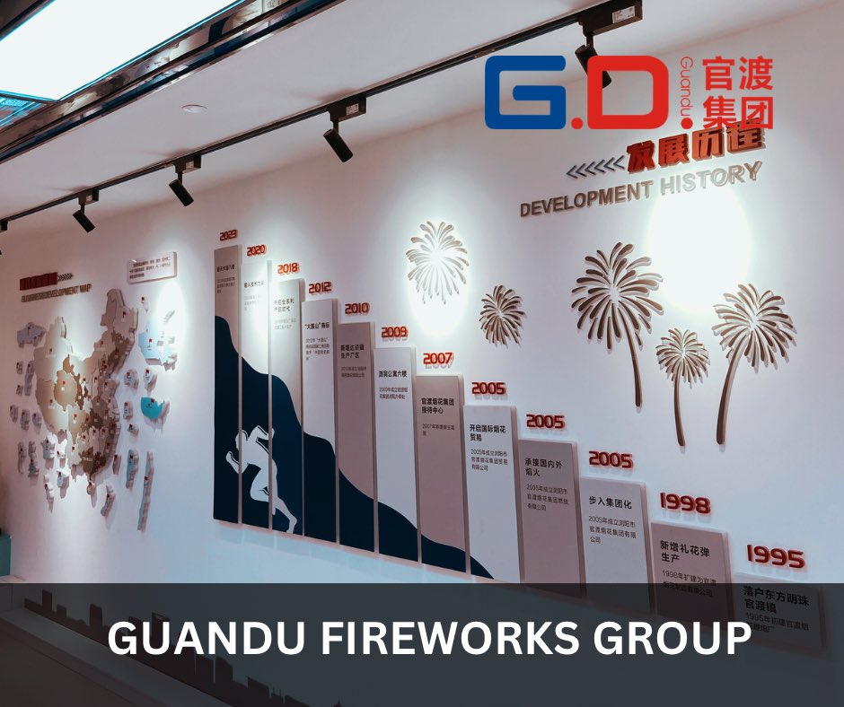 guandufireworks tweet picture