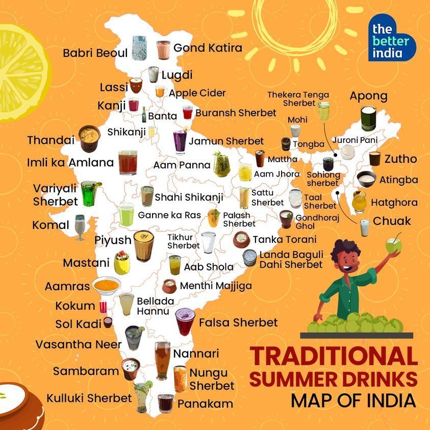 Presenting the Traditional Summer Drinks Map of India!   

#summerdrinks #traditionaldrinks #IndiaInMaps #summer2024 #beattheheat #India 

[Summers in India, Traditional Summer Drinks, Indian in Maps, Beat The Heat]