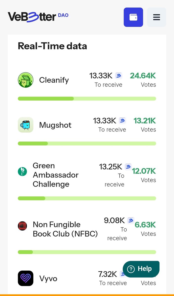 NFBC is honored to be included this round for #VeBetterDAO consideration.

We think LISTEN-to-EARN is a great opportunity for the community to be rewarded for sustainable literature consumption.

Save paper, save waste, #B3TR the 🌎 one chapter at a time 📖. 

Vote for us! 🗳
