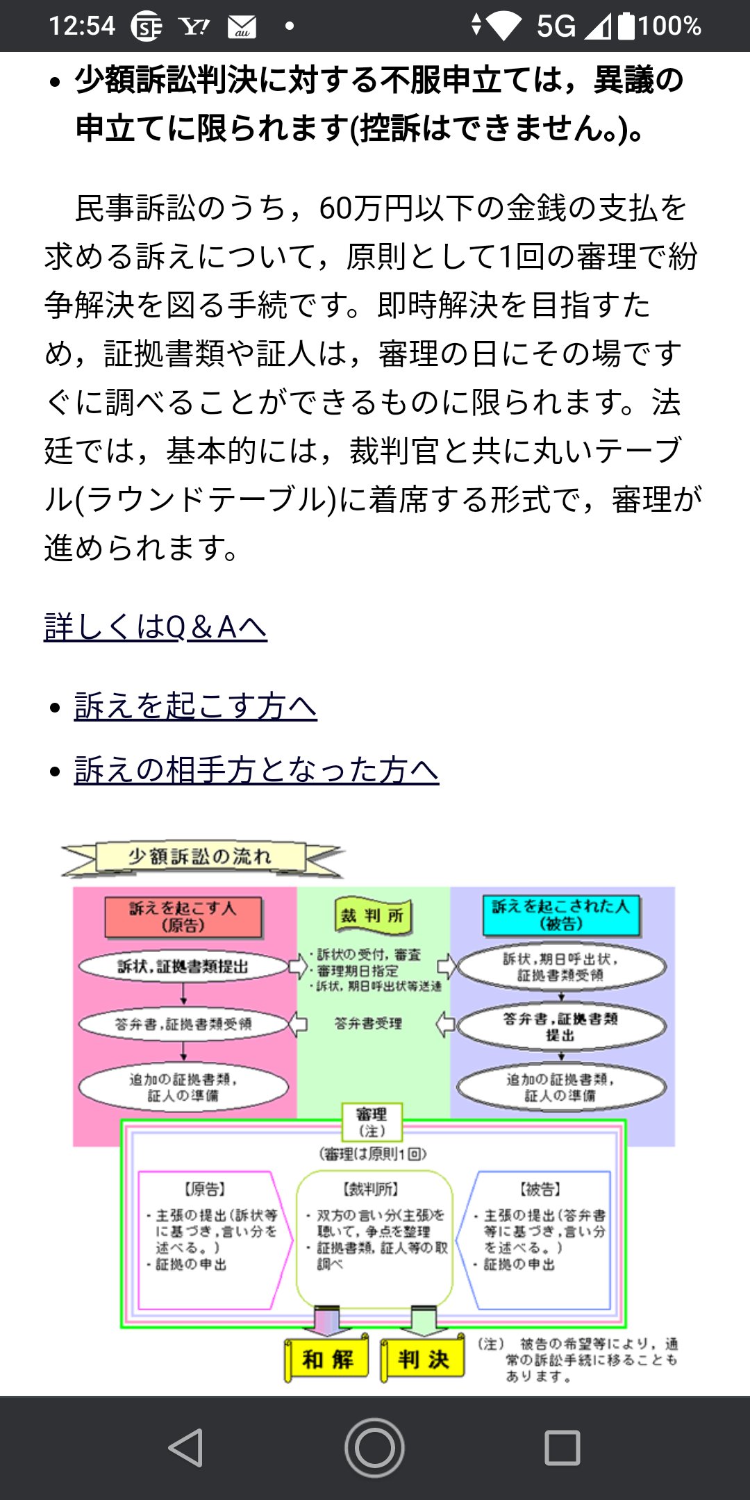 少額訴訟 - Search / X
