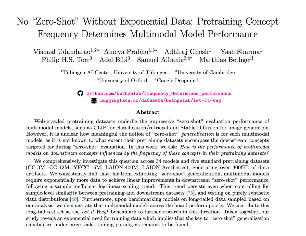 No 'Zero-Shot' Without Exponential Data: Pretraining Concept Frequency Determines Multimodal Model Performance Web-crawled pretraining datasets underlie the impressive 'zero-shot' evaluation performance of multimodal models, such as CLIP for classification/retrieval and Stable-