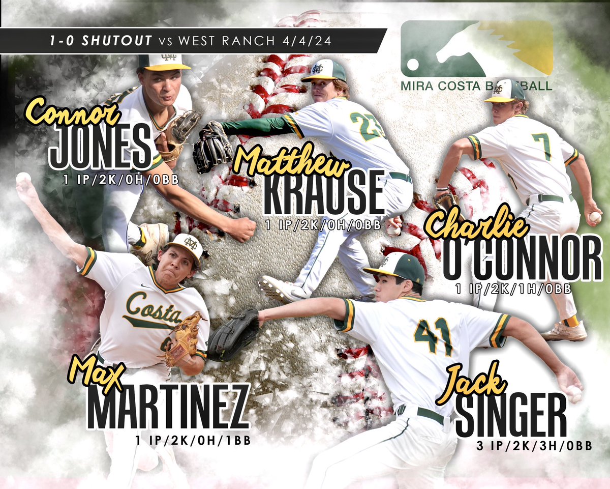 Mira Costa Baseball (@costa_baseball) on Twitter photo 