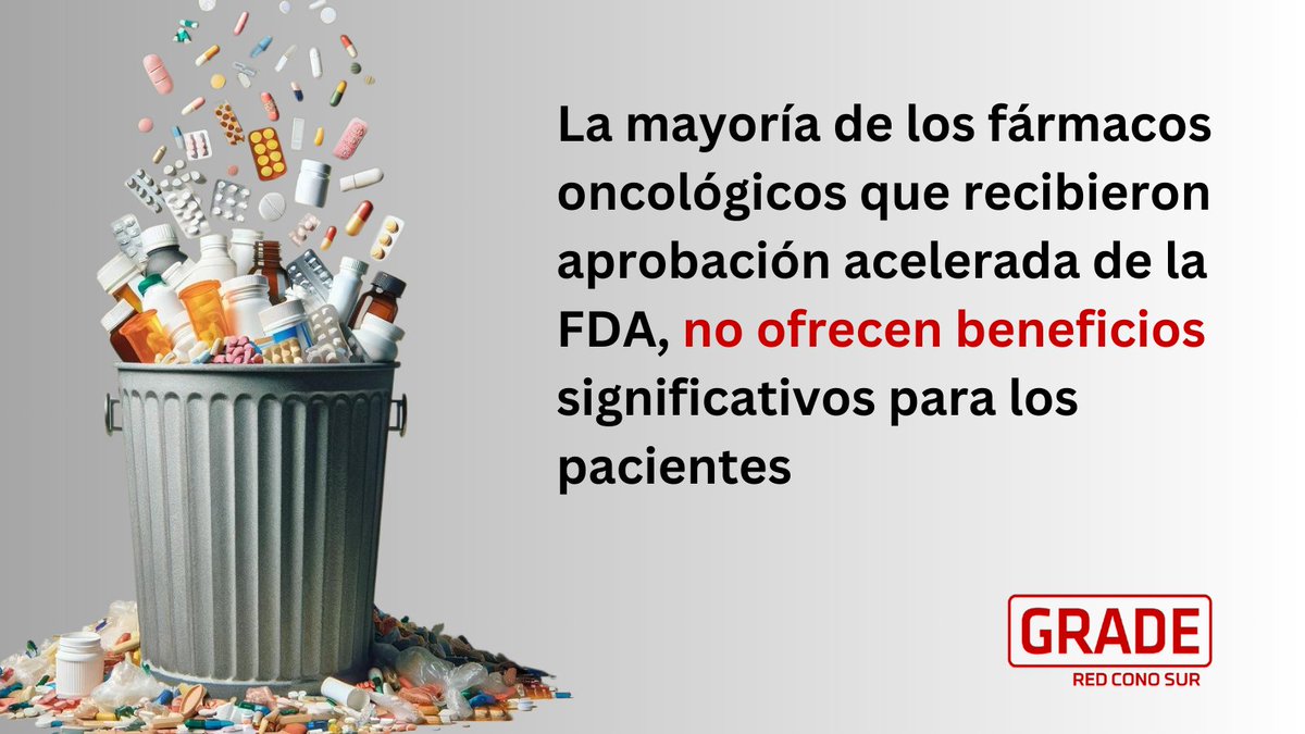 Análisis de fármacos oncológicos de última generación con aprobación acelerada de la FDA durante el período 2013-2023: 

Link: jamanetwork.com/journals/jama/…
